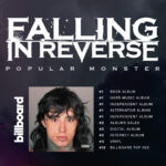 Falling In Reverse’s “Popular Monster” Is The No. 1 Rock Album // Jelly Roll Joins Band On Stage